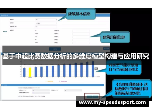 基于中超比赛数据分析的多维度模型构建与应用研究