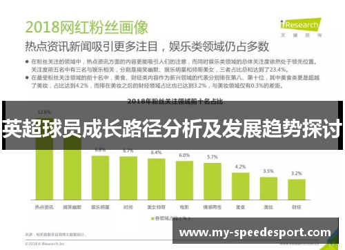 英超球员成长路径分析及发展趋势探讨