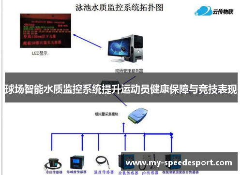 球场智能水质监控系统提升运动员健康保障与竞技表现