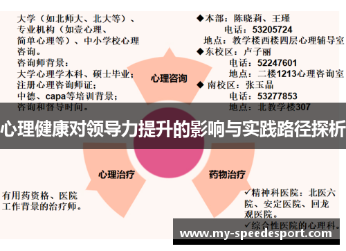 心理健康对领导力提升的影响与实践路径探析