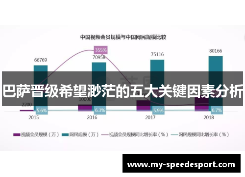 巴萨晋级希望渺茫的五大关键因素分析