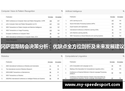 冈萨雷斯转会决策分析：优缺点全方位剖析及未来发展建议
