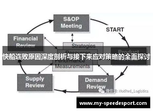 快船连败原因深度剖析与接下来应对策略的全面探讨