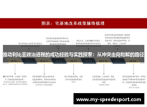 推动利比亚政治进程的成功经验与实践探索：从冲突走向和解的路径