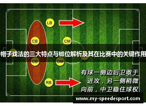帽子戏法的三大特点与桩位解析及其在比赛中的关键作用