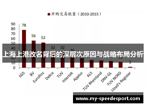 上海上港改名背后的深层次原因与战略布局分析