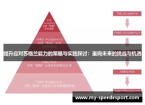 提升应对苏格兰能力的策略与实践探讨：面向未来的挑战与机遇