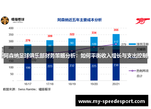 阿森纳足球俱乐部财务策略分析：如何平衡收入增长与支出控制