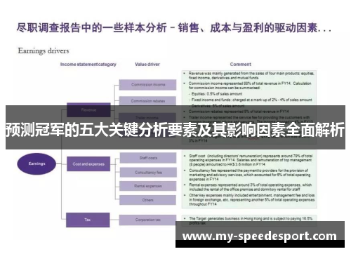 预测冠军的五大关键分析要素及其影响因素全面解析