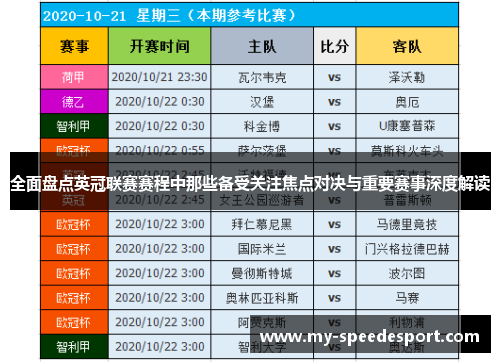 全面盘点英冠联赛赛程中那些备受关注焦点对决与重要赛事深度解读 全面盘点英冠联赛赛程中那些备受关注焦点对决与重要赛事深度解读