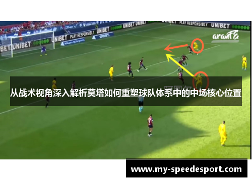 从战术视角深入解析莫塔如何重塑球队体系中的中场核心位置 从战术视角深入解析莫塔如何重塑球队体系中的中场核心位置