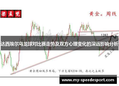 达西埃尔乌龙球对比赛走势及双方心理变化的深远影响分析 达西埃尔乌龙球对比赛走势及双方心理变化的深远影响分析